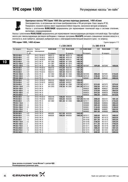 ÐÐ¾Ð²ÑÐ¹ Ð¿ÑÐ°Ð¹Ñ-Ð»Ð¸ÑÑ 2009 Ð½Ð° Ð½Ð°ÑÐ¾ÑÑ Grundfos