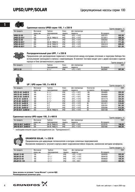 ÐÐ¾Ð²ÑÐ¹ Ð¿ÑÐ°Ð¹Ñ-Ð»Ð¸ÑÑ 2009 Ð½Ð° Ð½Ð°ÑÐ¾ÑÑ Grundfos