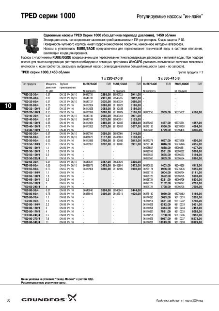 ÐÐ¾Ð²ÑÐ¹ Ð¿ÑÐ°Ð¹Ñ-Ð»Ð¸ÑÑ 2009 Ð½Ð° Ð½Ð°ÑÐ¾ÑÑ Grundfos