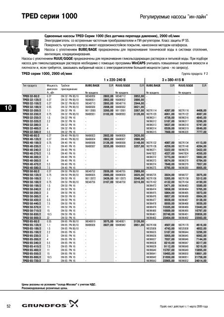 ÐÐ¾Ð²ÑÐ¹ Ð¿ÑÐ°Ð¹Ñ-Ð»Ð¸ÑÑ 2009 Ð½Ð° Ð½Ð°ÑÐ¾ÑÑ Grundfos