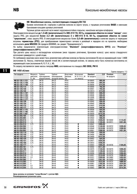 ÐÐ¾Ð²ÑÐ¹ Ð¿ÑÐ°Ð¹Ñ-Ð»Ð¸ÑÑ 2009 Ð½Ð° Ð½Ð°ÑÐ¾ÑÑ Grundfos