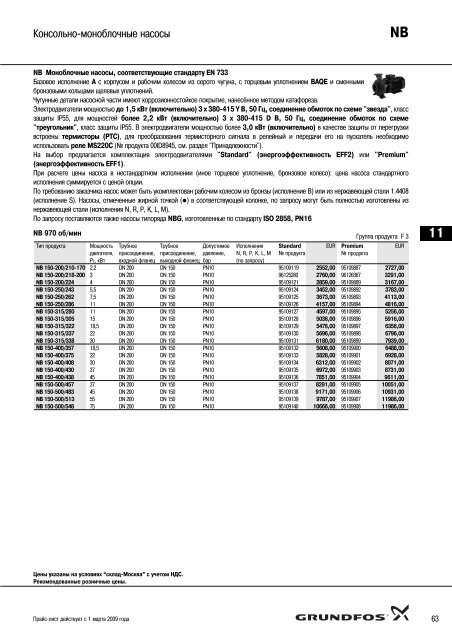 ÐÐ¾Ð²ÑÐ¹ Ð¿ÑÐ°Ð¹Ñ-Ð»Ð¸ÑÑ 2009 Ð½Ð° Ð½Ð°ÑÐ¾ÑÑ Grundfos