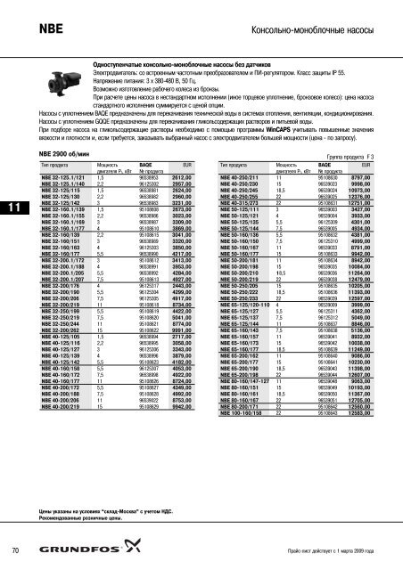 ÐÐ¾Ð²ÑÐ¹ Ð¿ÑÐ°Ð¹Ñ-Ð»Ð¸ÑÑ 2009 Ð½Ð° Ð½Ð°ÑÐ¾ÑÑ Grundfos