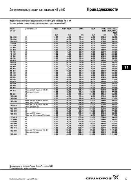 ÐÐ¾Ð²ÑÐ¹ Ð¿ÑÐ°Ð¹Ñ-Ð»Ð¸ÑÑ 2009 Ð½Ð° Ð½Ð°ÑÐ¾ÑÑ Grundfos