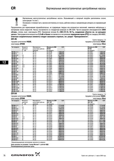 ÐÐ¾Ð²ÑÐ¹ Ð¿ÑÐ°Ð¹Ñ-Ð»Ð¸ÑÑ 2009 Ð½Ð° Ð½Ð°ÑÐ¾ÑÑ Grundfos