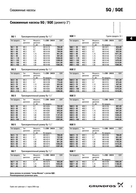 ÐÐ¾Ð²ÑÐ¹ Ð¿ÑÐ°Ð¹Ñ-Ð»Ð¸ÑÑ 2009 Ð½Ð° Ð½Ð°ÑÐ¾ÑÑ Grundfos