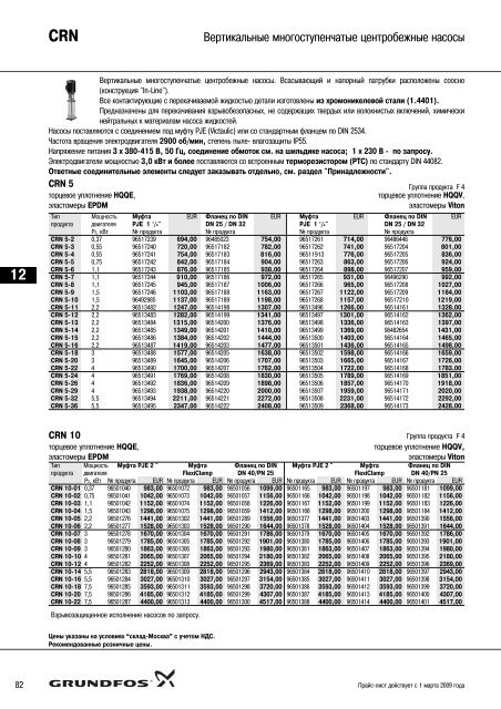 ÐÐ¾Ð²ÑÐ¹ Ð¿ÑÐ°Ð¹Ñ-Ð»Ð¸ÑÑ 2009 Ð½Ð° Ð½Ð°ÑÐ¾ÑÑ Grundfos