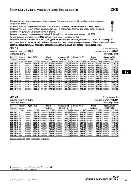 ÐÐ¾Ð²ÑÐ¹ Ð¿ÑÐ°Ð¹Ñ-Ð»Ð¸ÑÑ 2009 Ð½Ð° Ð½Ð°ÑÐ¾ÑÑ Grundfos