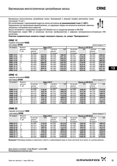 ÐÐ¾Ð²ÑÐ¹ Ð¿ÑÐ°Ð¹Ñ-Ð»Ð¸ÑÑ 2009 Ð½Ð° Ð½Ð°ÑÐ¾ÑÑ Grundfos