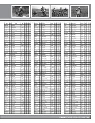 Ngk Motorradkatalog 2008