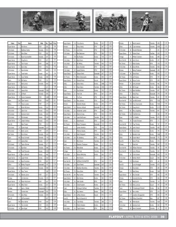 flatout â¢ april 5th & 6th, 2008 39 - Stumpjumpers Motorcycle Club