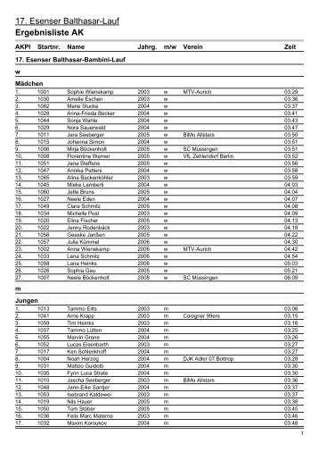 Ergebnislisten|Ergebnisliste AK