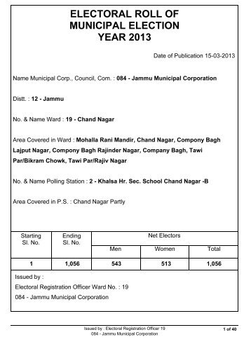 Khalsa Hr. Sec. School Chand Nagar. - Jammu Municipal Corporation