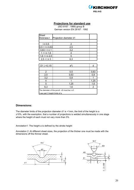 Design Specifications for Tools - KIRCHHOFF Automotive