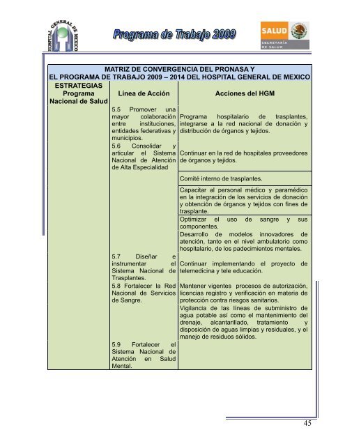 Programa Anual de Trabajo 2009 - Hospital General de México