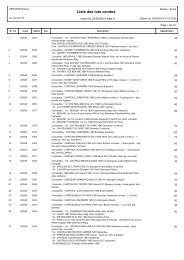 RÃ©sultats de la vente - artus EnchÃ¨res