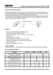 Surface Temperature Sensors AF 1000 / AF 2000 - Circon - Clauss