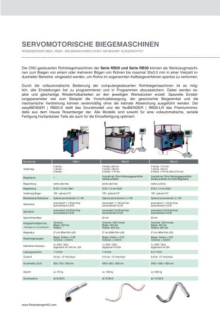 servomotorische biegemaschinen - Rosenberger AG