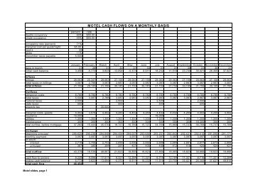 cash flow budget worksheet huntington