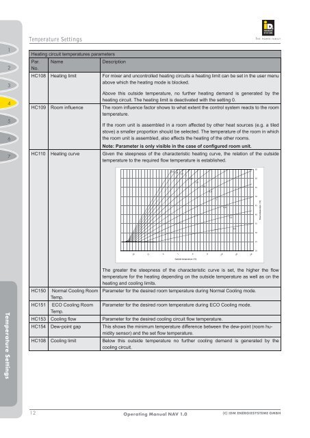 TERRA HGL/BA with