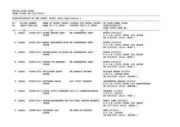 New Cases filed on 01/07/2013 - Orissa High Court