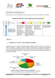 Fiche action G11 alimentation - ALE