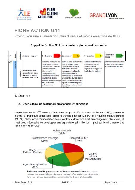 Fiche action G11 alimentation - ALE