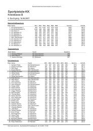 Sportpistole-KK - Schützen-Gemeinschaft Kaiserslautern 1849 eV ...