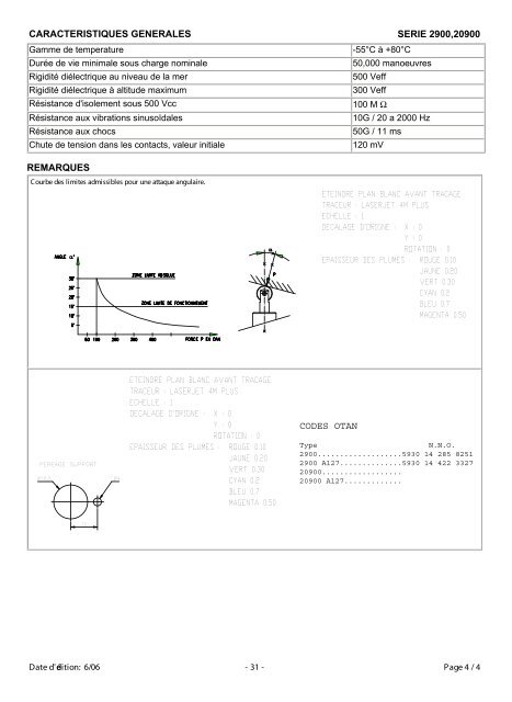 fiche technique inverseurs fin de course avec connecteur a 90Â° 2-3 ...