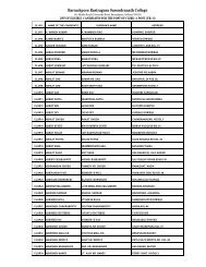 Final Voter List of Resident Member