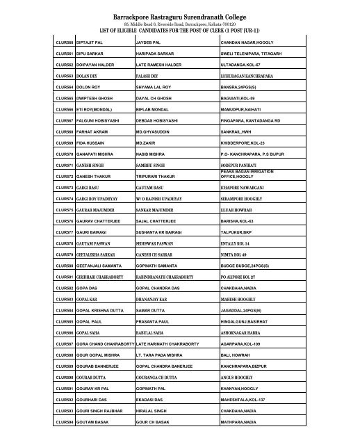 List of Eligible Candidates for the Post of Clerk - Barrackpore ...