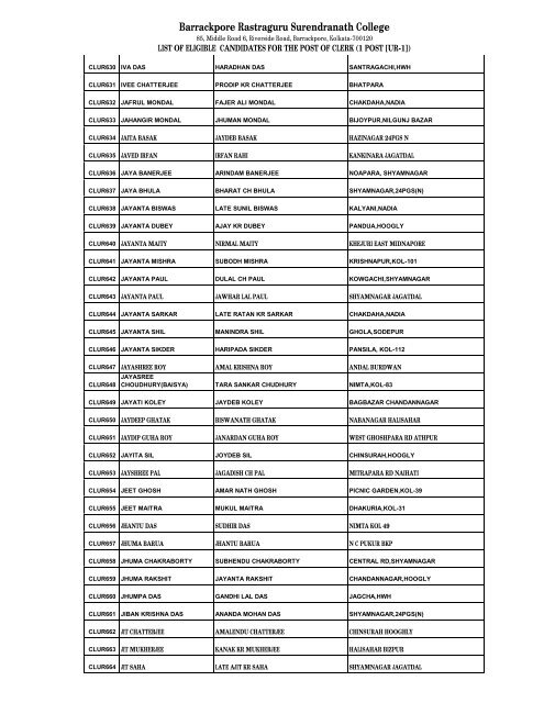 List of Eligible Candidates for the Post of Clerk - Barrackpore ...