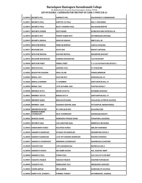 List of Eligible Candidates for the Post of Clerk - Barrackpore ...