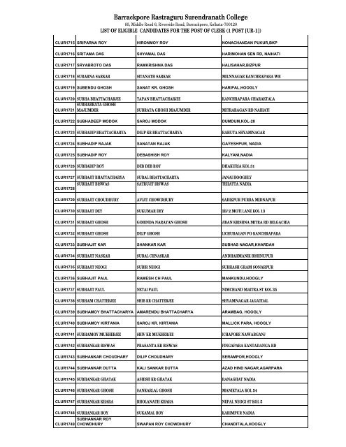 List of Eligible Candidates for the Post of Clerk - Barrackpore ...