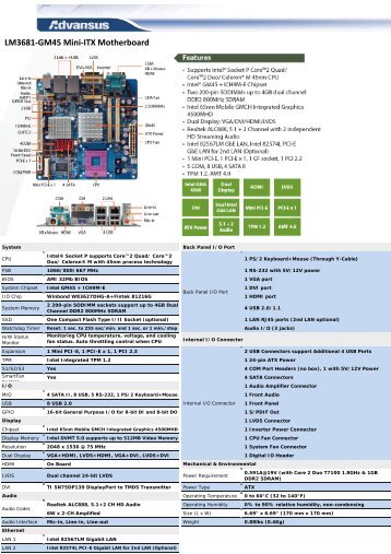 LM3681-GM45 Mini-ITX Motherboard - Rosch Computer GmbH