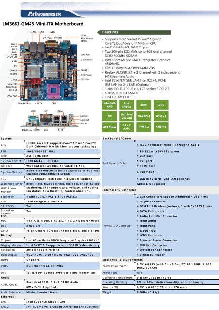 LM3681-GM45 Mini-ITX Motherboard - Rosch Computer GmbH