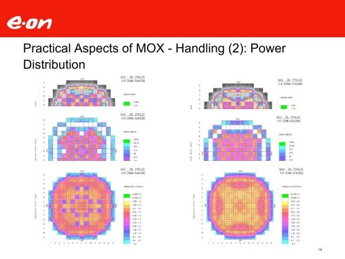 MOX@EON: EON Operational Experience - Ausgestrahlt