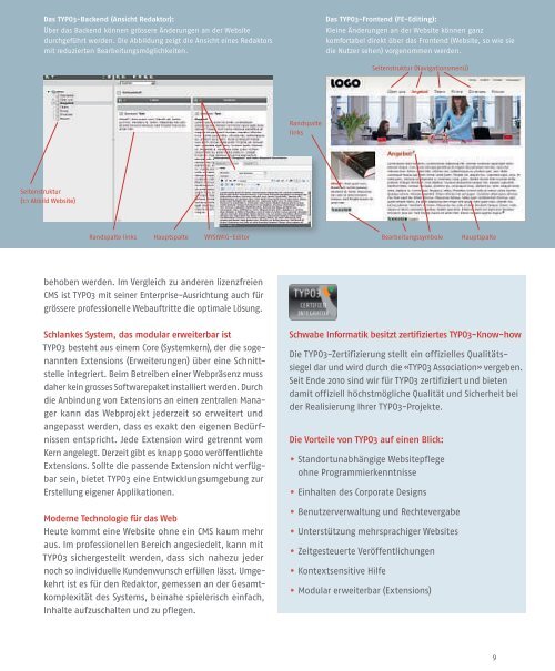 Schwabe Informatik