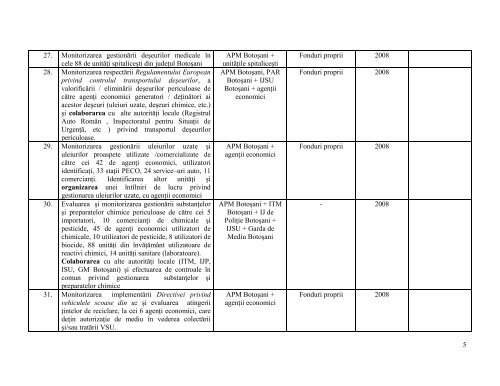 Planul de masuri judetean Botosani - in conformitate cu ...