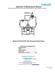 Model C401/CF401-Pressure Relief Valve