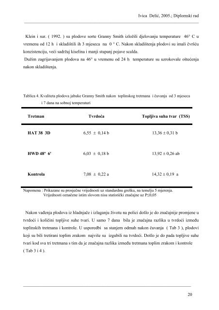 Diplomski rad - Agronomski fakultet