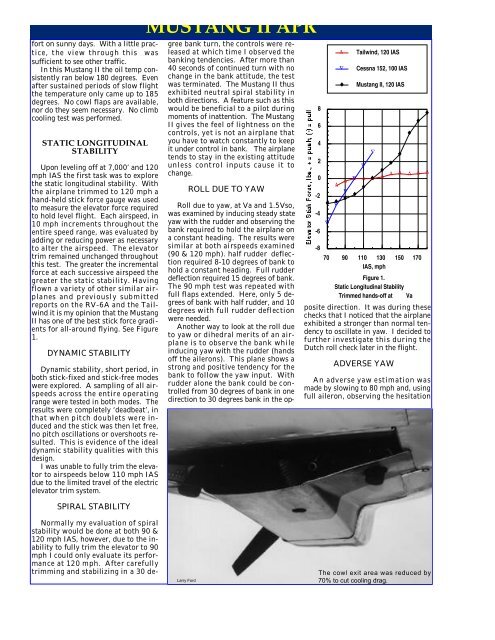 bushby mustang ii aircraft performance report - CAFE Foundation