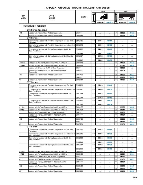 Heavy Truck Application Guide - Gabriel