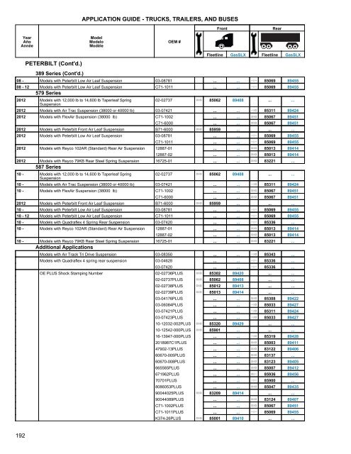 Heavy Truck Application Guide - Gabriel