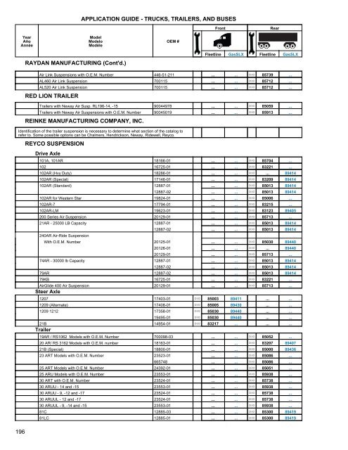 Heavy Truck Application Guide - Gabriel