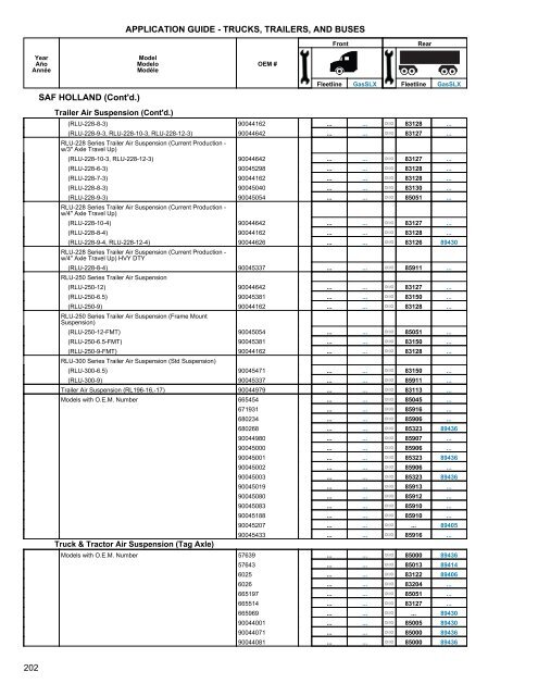 Heavy Truck Application Guide - Gabriel