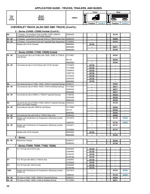 Heavy Truck Application Guide - Gabriel