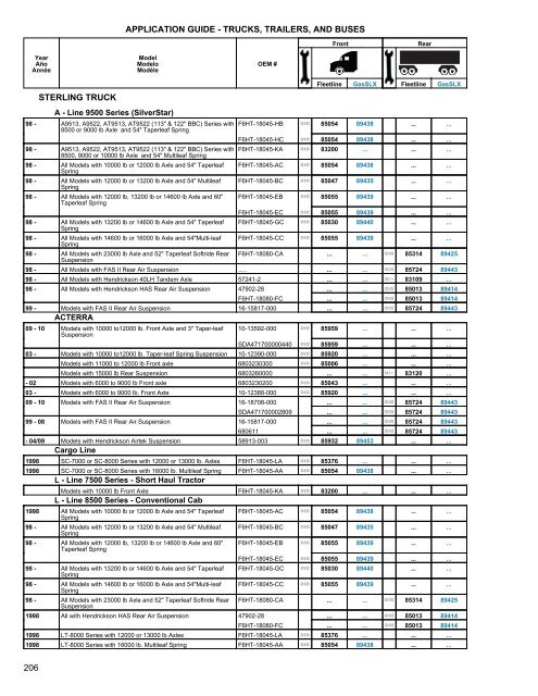 Heavy Truck Application Guide - Gabriel