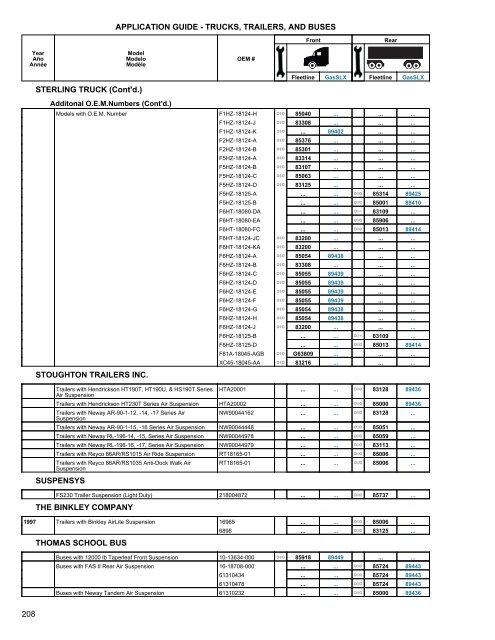 Heavy Truck Application Guide - Gabriel