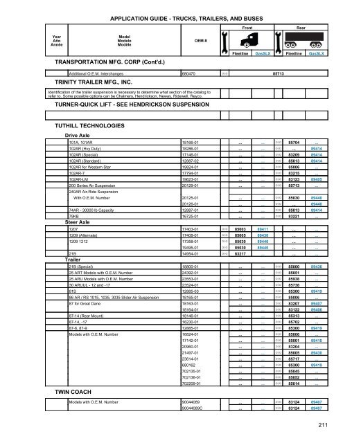 Heavy Truck Application Guide - Gabriel